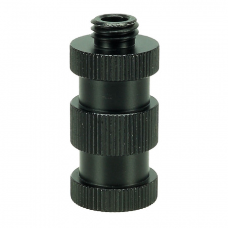 RGK с резьбой 5/8"