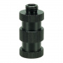 RGK с резьбой 5/8"